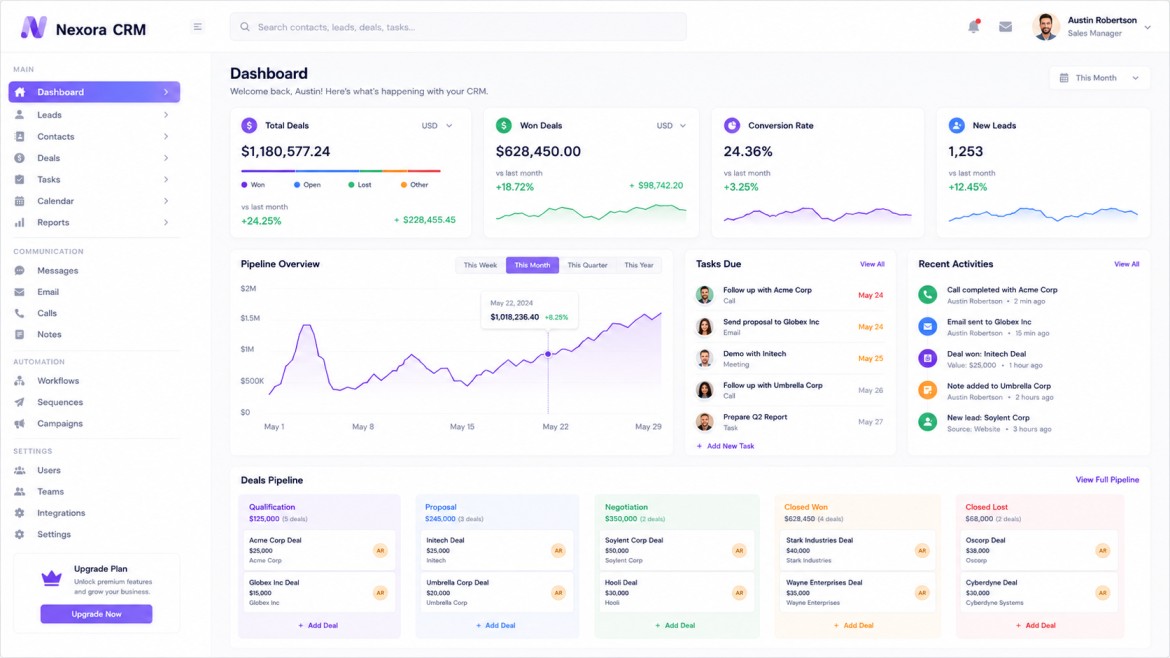CRM Software